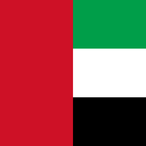Banks of the UAE