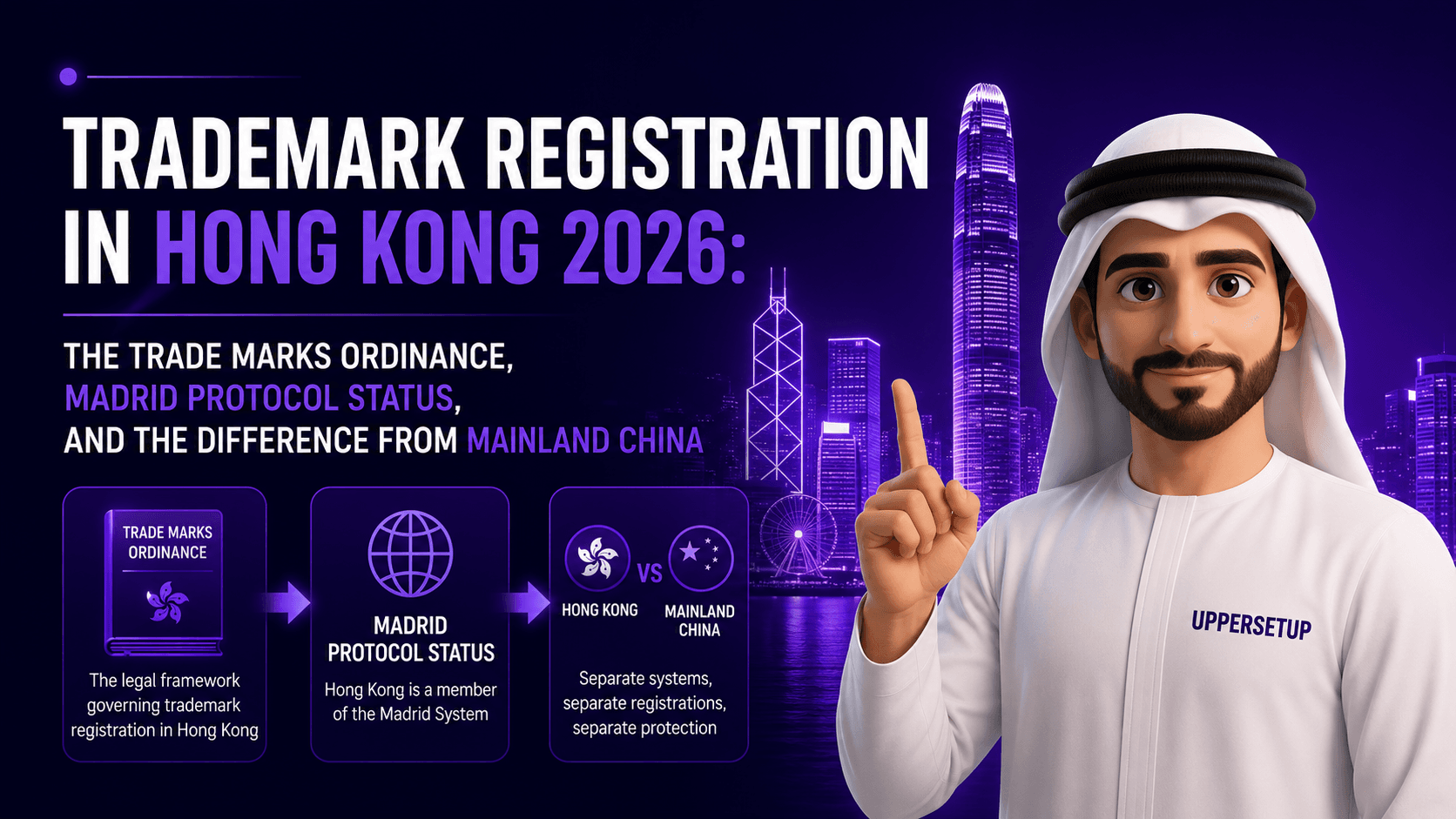 Trademark Registration in Hong Kong 2026: the Trade Marks Ordinance, Madrid Protocol Status, and the Difference From Mainland China