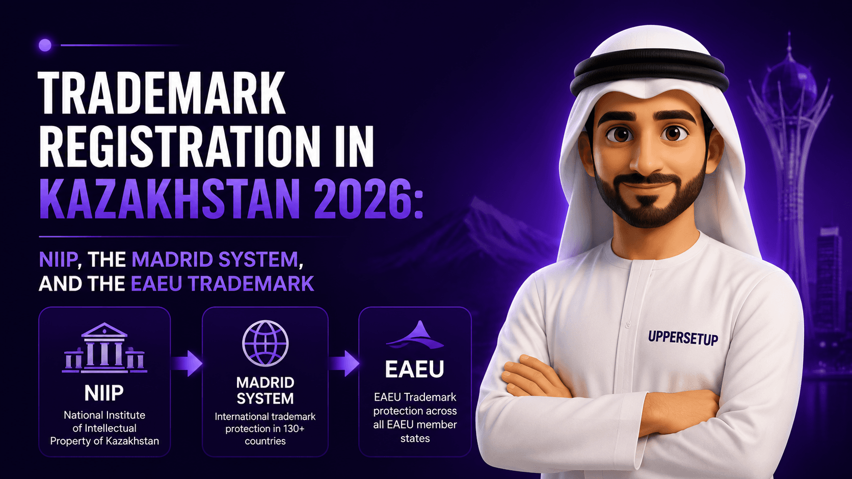 Trademark Registration in Kazakhstan 2026: NIIP, the Madrid System, and the EAEU Trademark